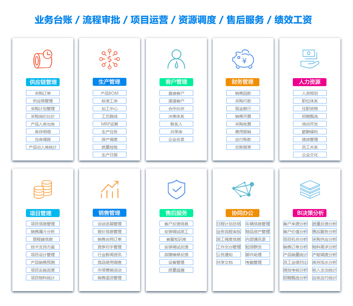海北BI软件
